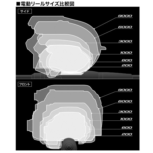 20フォースマスター